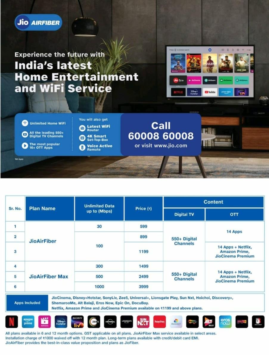 Jio Airfiber Plan & offers 2024 in hindi